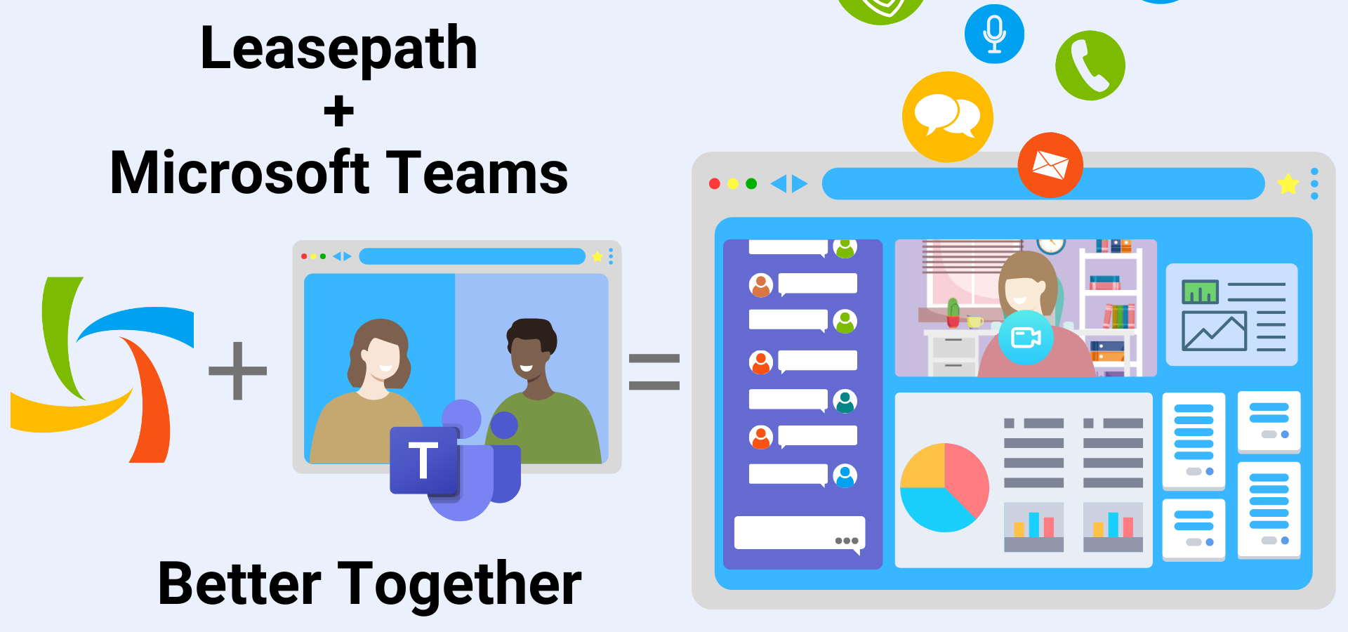 Leasepath and Microsoft Teams make equipment financing better together.